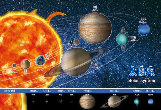 Beverly 80-014　Space • Let's Learn Solar System!　80 Pieces Jigsaw Puzzle