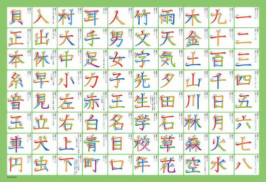 Beverly 80-024　Kids • Let's Learn 1st Grade Kanji!　80 Pieces Jigsaw Puzzle