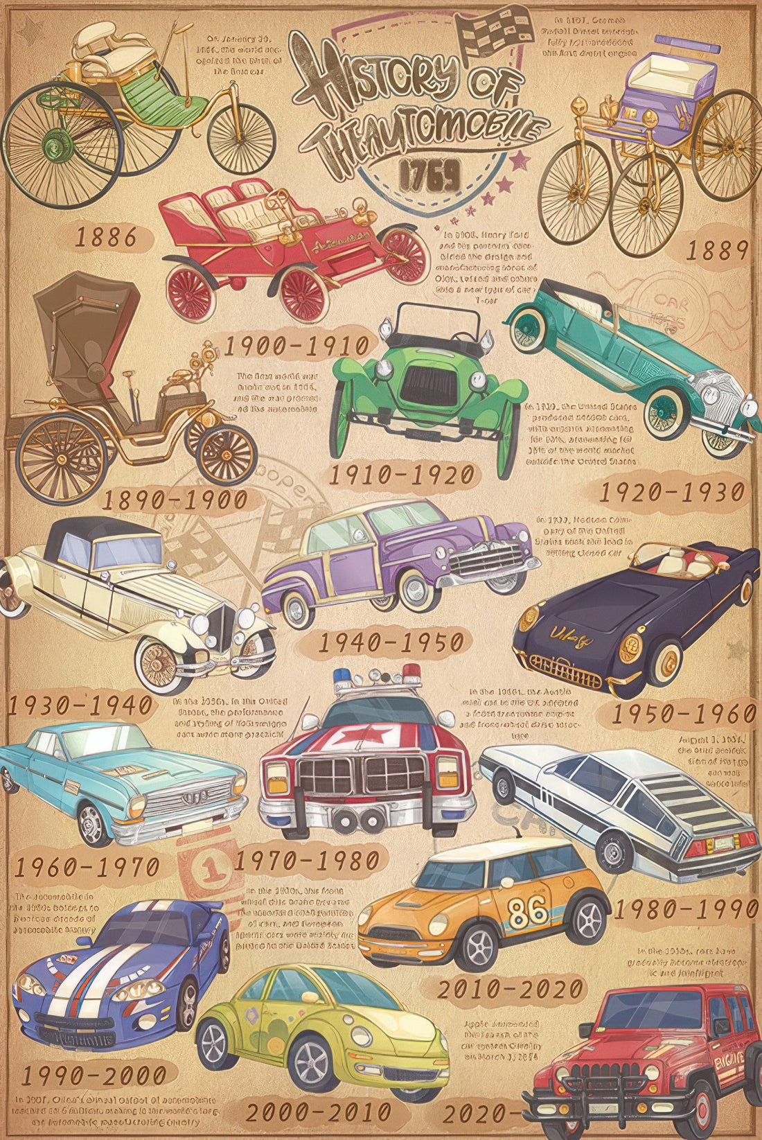 gu-bu-2115-vintage-car-1000-pieces-jigsaw-puzzle