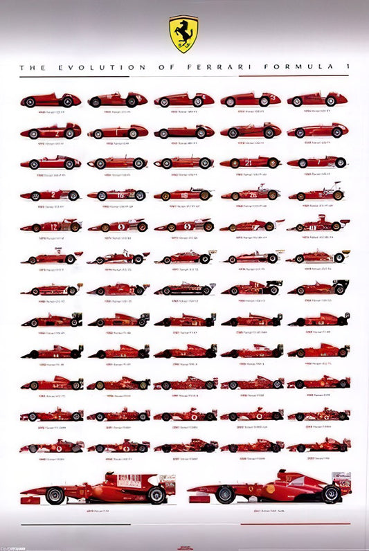 HM 100-280　Evolution of Ferrari F1 Race Car　1000 Pieces Jigsaw Puzzle