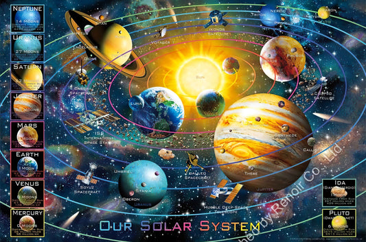 Renoir R-1008-1838　Space • Our Solar System　1008 Pieces Jigsaw Puzzle