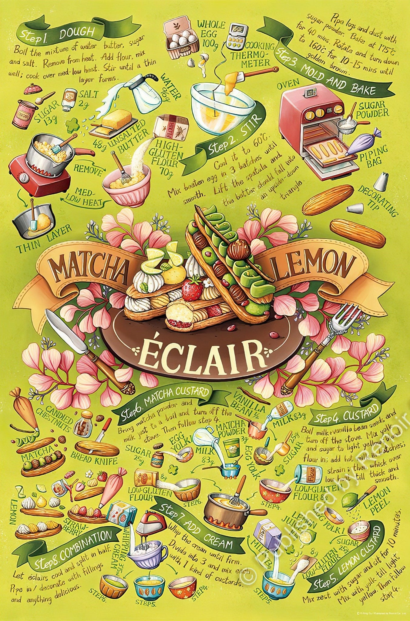 renoir-r-1008-1916-eclair-1008-pieces-jigsaw-puzzle