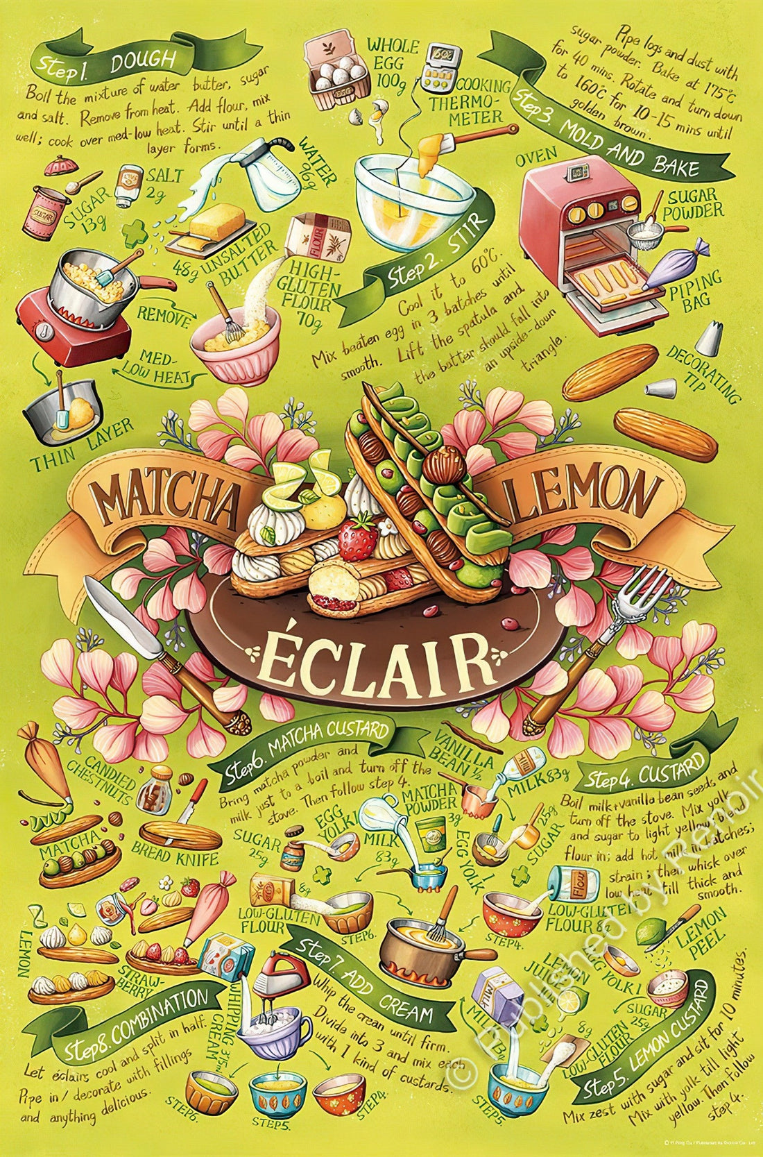 renoir-r-1008-1916-eclair-1008-pieces-jigsaw-puzzle