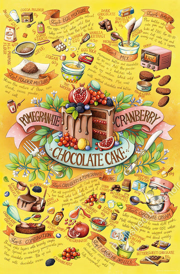 renoir-r-1008-1917-chocolate-cake-1008-pieces-jigsaw-puzzle