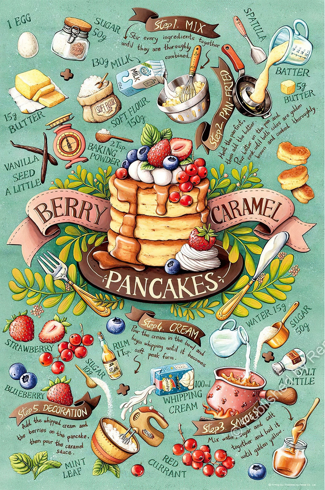 renoir-r-300-1933-illustration-caramel-pancake-300-pieces-jigsaw-puzzle