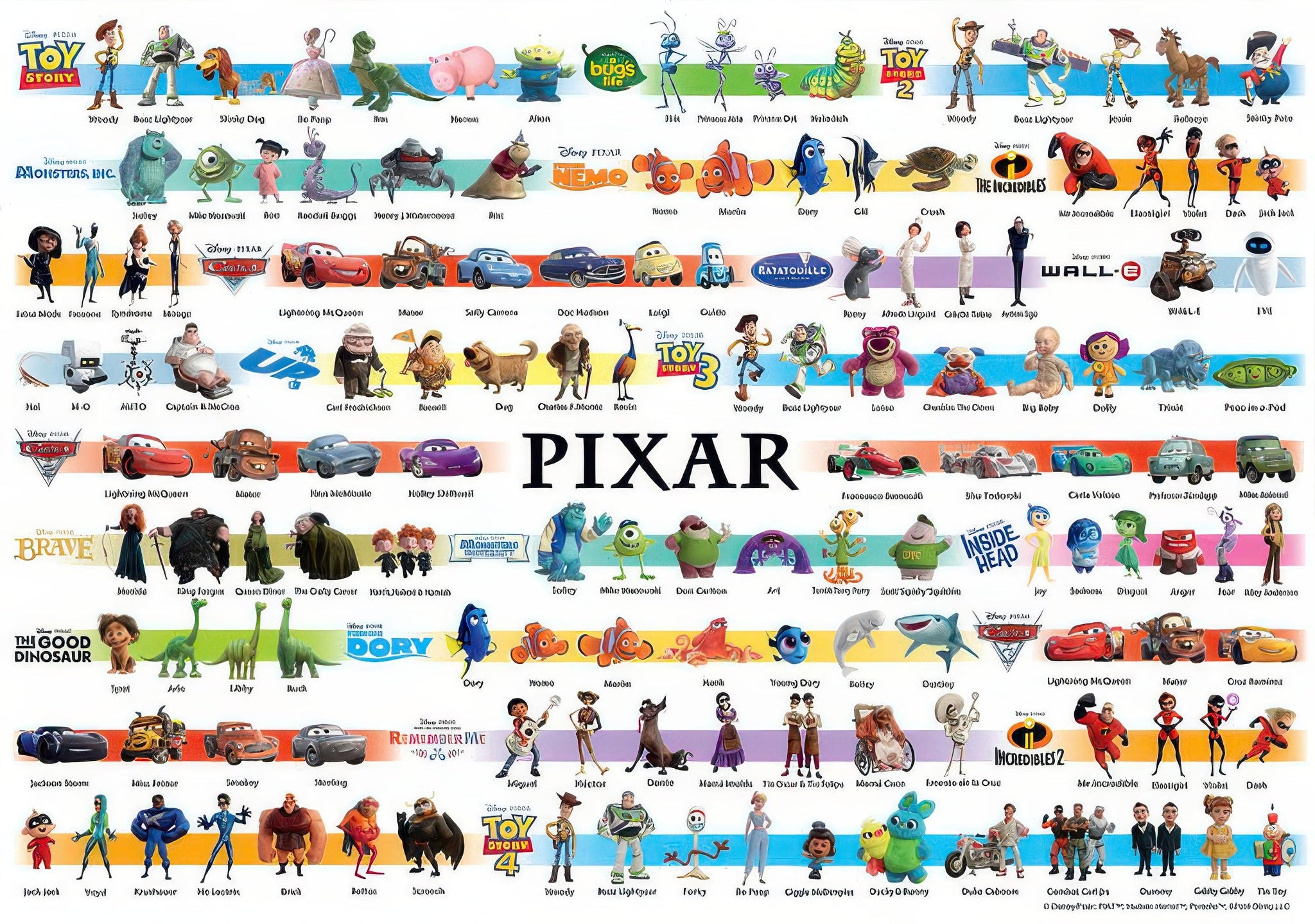 tenyo-dw-1000-007-pixar-collection-(21-films)-1000-pieces-jigsaw-puzzle