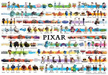 tenyo-dw-1000-007-pixar-collection-(21-films)-1000-pieces-jigsaw-puzzle